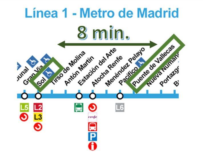 Apartamento Grande, 2 Dormitorios, Garaje Gratis Madrid Exteriér fotografie